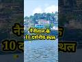 Nainital Top 10 Places To Visit Nainital Tour Temple Ecocavegarden Nainadevimandir Nainilake