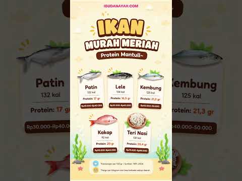 Ikan Murah Meriah Protein Mantul untuk Si Kecil, Bunda Wajib Tahu! #ibudanayah