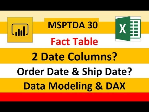 Excel Data Analysis Class 02 Power Pivot DAX Formulas Relationships Data Modeling Much More