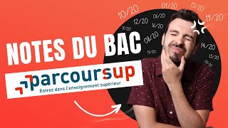 TERMINALE : 📑L'impact de tes notes sur ton dossier PARCOURSUP 2023