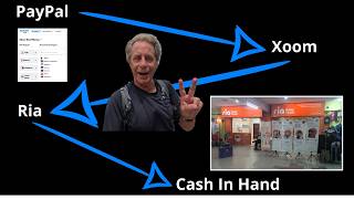 Debit Card Cancelled in Malaysia – How I Got Cash With PayPal Xoom + Ria