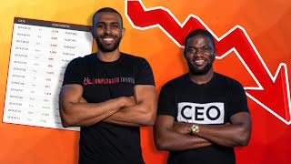 Fresh And Fit Simps In Disguise | The Downfall Of Fluke & Fraud!