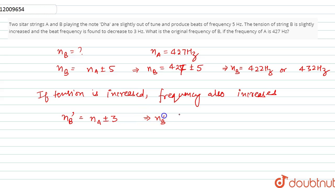 Two sitar strings A and B playing the note \'Dha\' are slightly out of tune and produce beats of...