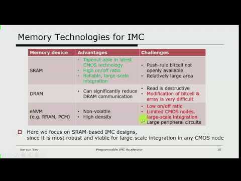 tinyML Summit 2022: Programmable In-Memory Computing (IMC) Accelerator with 100 SRAM IMC Macros