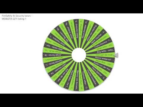 FireSafety & Security beurs - MOBOTIX Q71 loting 1