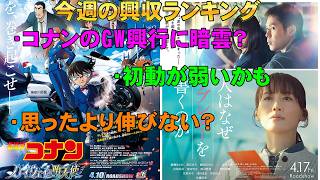 コナンの進撃を阻むマリオ【俺的映画速報Vol.369/第1部】【名探偵コナン ハイウェイの堕天使 人はなぜラブレターを書くのか ONE OK ROCK  興行収入 興収 filmarks】