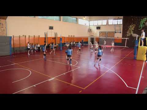 Highlights U14 vs Alba Albairate - 28 maggio 2022