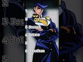 Ranking The Jojo S Theme