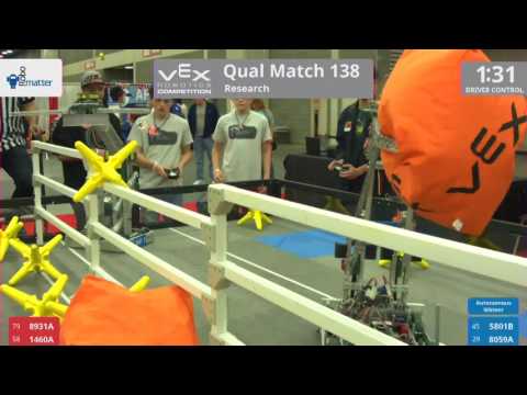 2017 VRC Res Q138 - 8931A 1460A vs 5801B 8059A - 10 to 37