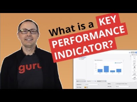 What is a KPI?