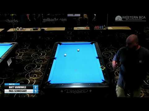 2023 WBCA 24TH ANNUAL 9 BALL CHAMPIONSHIPS WBCA @CHINOOK WINDS CASINO AND RESORT