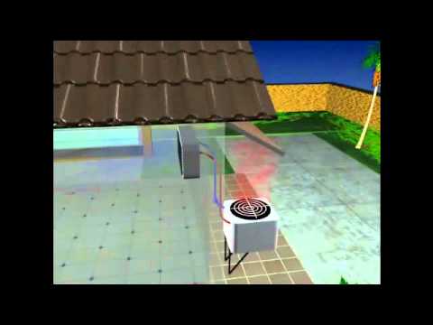 principios de refrigeracion.wmv