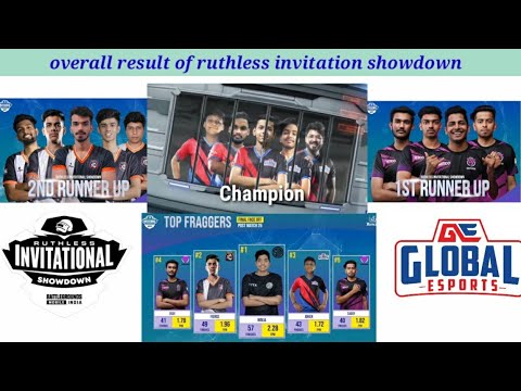 Overall results of ruthless invitation showdown. Congratulations 👏 to all.