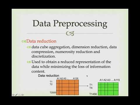 Data Mining Topic 3 Data Preprocessing