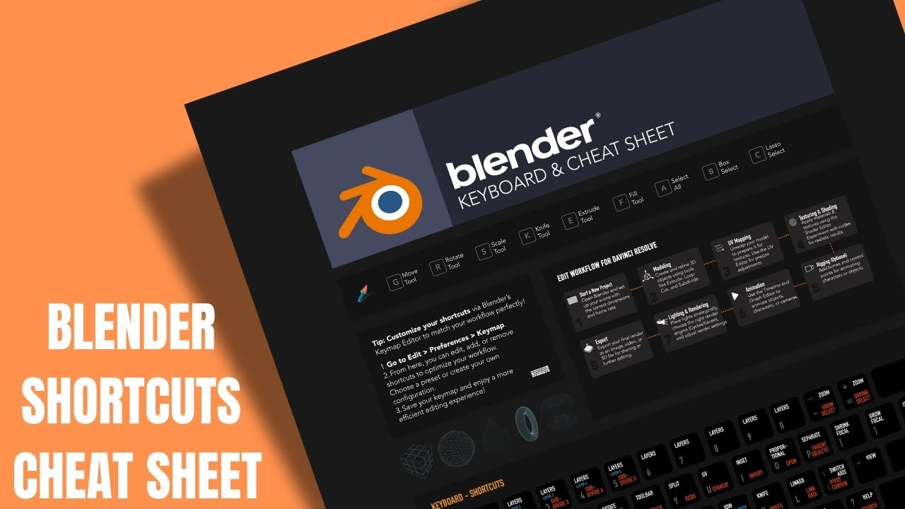 Blender Shortcuts Guide Blender 3D Cheatsheet 3D modeling Shortcuts Blender Tips Blender Hotkeys