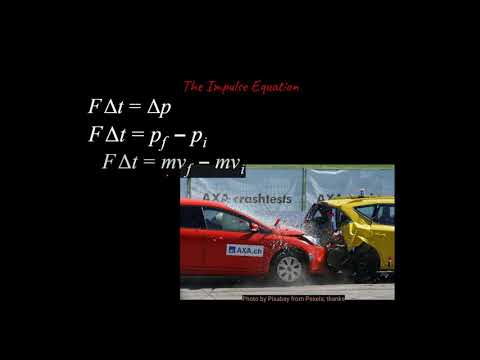 How to Solve Impulse-Momentum Theorem Problems for Physics Classes