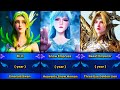 Soul Land 1 2 All Spirit Beast Ranking All Soul Beast Cultivation Ranking List