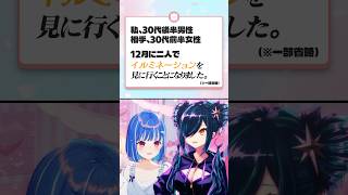 【恋愛相談】Q.デートのエスコートで気を付ける事って何？#vtuber #にじさんじ #shorts #ちぐすぴ