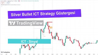 Silver Bullet ICT Strategy Göstergesi TradingView'de Ekleme - Ücretsiz