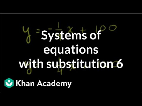 Solving Systems By Substitution 1