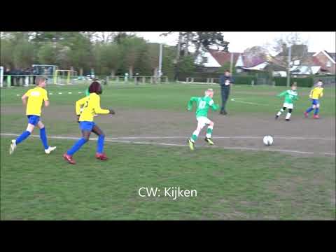 Taak communicatie getuigschrift B Cédric en Jeroen