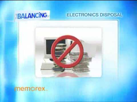 The Balancing Act Show 1185 - Imation Corp.