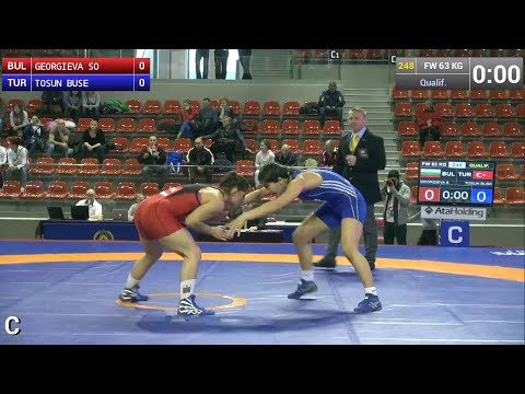 Qualification FW - 63 kg: Buse TOSUN (TUR) df. Sofia GEORGIEVA (BUL) by TF, 12-2