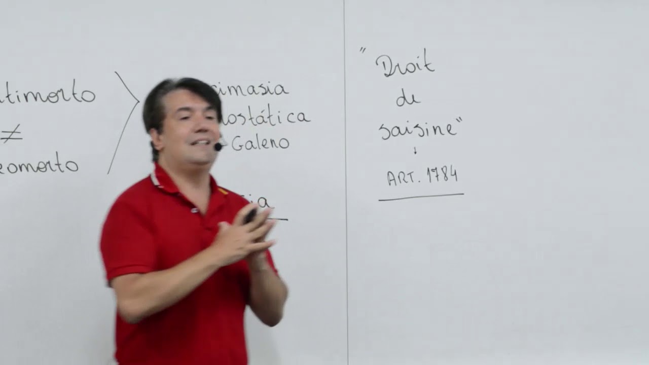Direito Civil | Pessoa Natural e Capacidade do Fato | Prof. Haroldo Nicácio