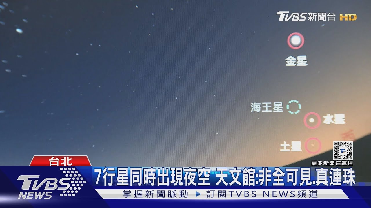 7行星同時出現夜空！天文館：非全可見、真連珠