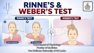 Rinne and Weber Tests