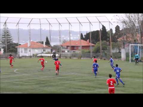 Campeonato Nacional Iniciados- Apuramento Campeão - Belenenses 0 / Benfica 3