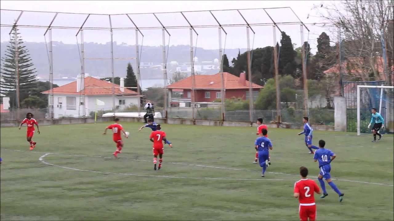 Resumo do jogo