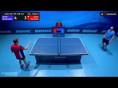 20:05 Andrii Romanenko - Serhii Zavinskyi 29.07.2023 TT Euro.Cup Ukraine Professional. TABLE 4