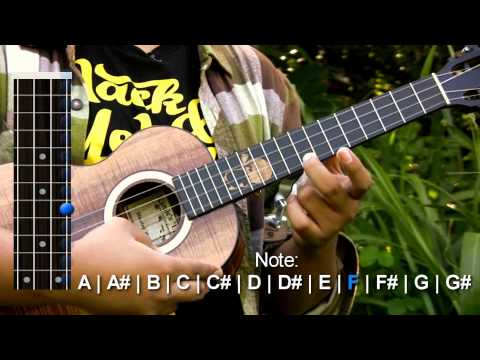 Uke Minutes 130 - Chromatic Scales