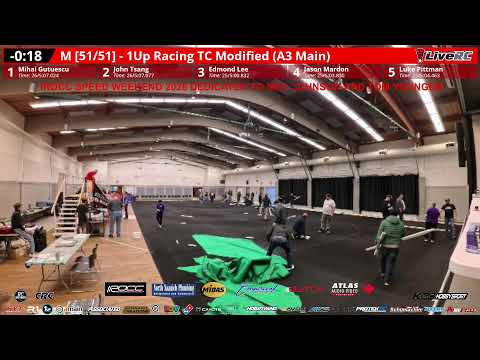 IROCC Speed Weekend 2026