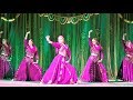 Chal Chaya Indian Dance Group Mayuri Russia
