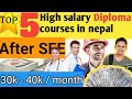 TOP 5 Diploma Courses In Nepal Ctevt Diploma Level Courses In Nepal Ctevt Entrance Exam 2081