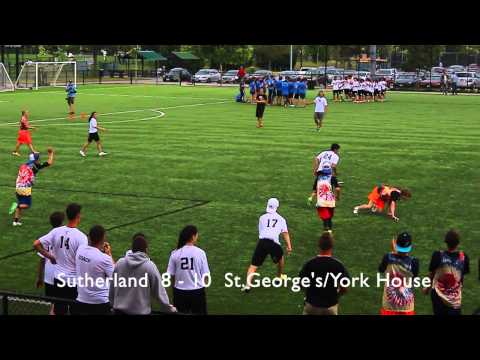 BCJUC 2015 Junior Finals - NKolakovic