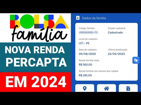 Vídeo: Bolsa Família: Renda máxima para ter direito