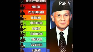 Download lagu BJ Habibie mp3 Download lagu BJ Habibie mp3