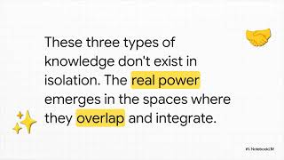 The Secret to Great Teaching  Unpacking TPACK