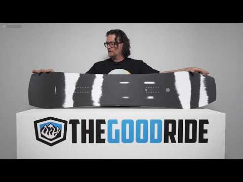 Ride Superpig 2020 On The Table