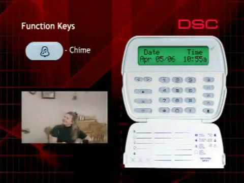 DSC Keypad Function Keys