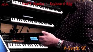 Geoff Downes Keyboard Rig 2014