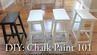 DIY: Chalk Paint 101