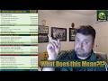 Episode 1 Welcome To YouTube 2026 Green Bay Packers Salary Cap Overview