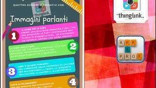 Thinglink. Quattro veloci scenari didattici alternativi.