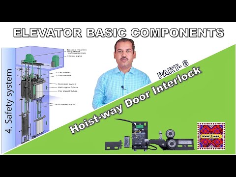 Elevator Basic Components Part 1 Lift in Urdu Hindi