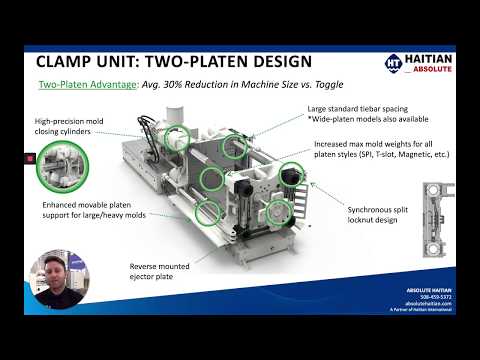 Introduction to Haitian Injection Molding Machine Models: JUPITER III Machine