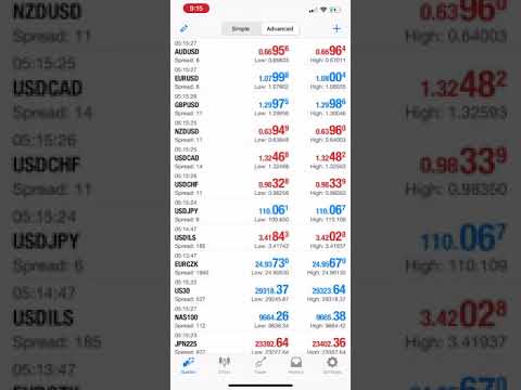 Get forex in access